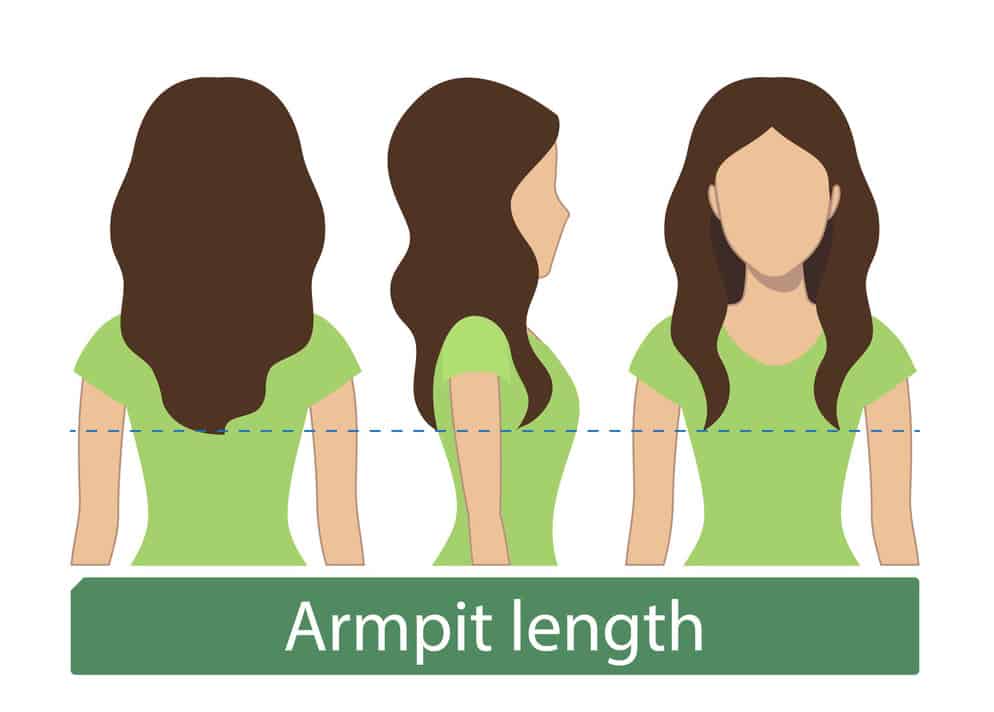 5 Women S Hair Lengths Explained Charts Diagrams