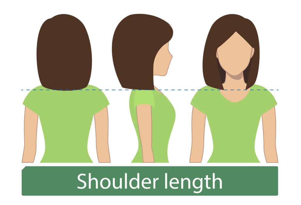 Cool Shoulder Length Medium Sized Shoulder Length Different Hair Lengths