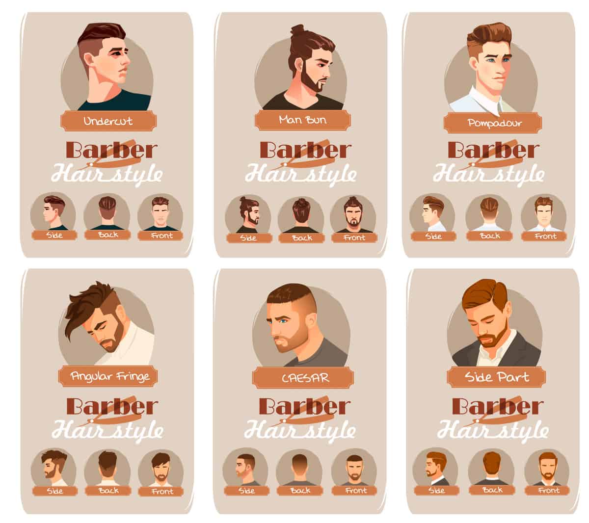 Mens Haircuts Chart