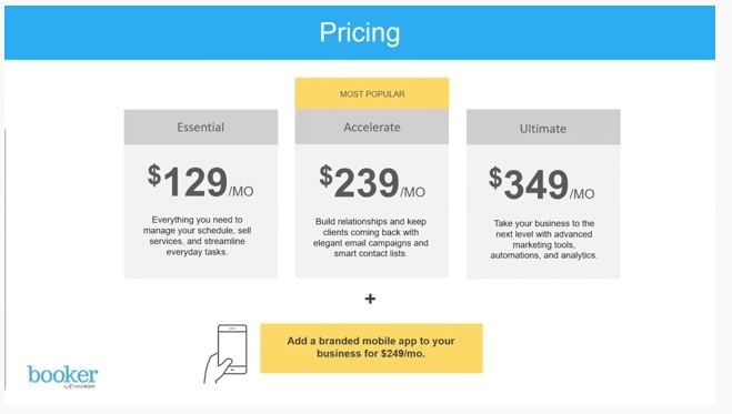 Screenshot of MINDBODY Software Pricing