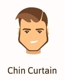 Illustration of Chin Curtain beard.